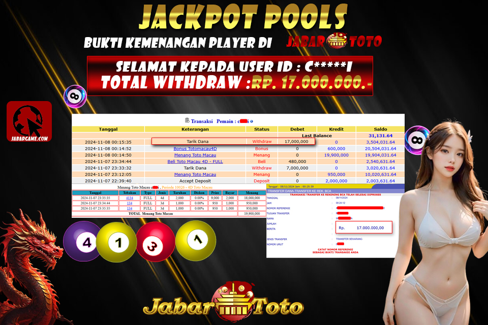 JABARTOTO