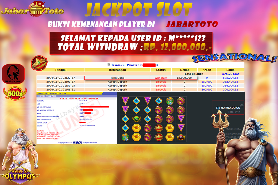 JABARTOTO